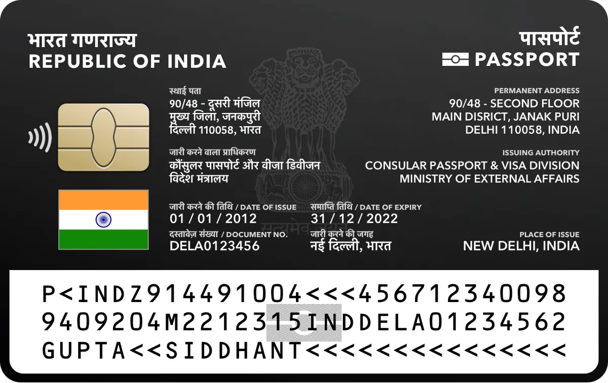 ELECTRONIC CHIP PASSPORT